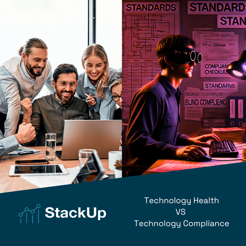 Compliance vs. Operational Health: Why ISO27001 Certification Isn't the Whole Story